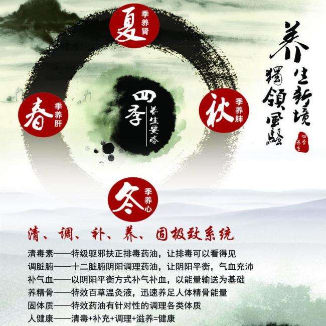 医院需要高中毕业证吗